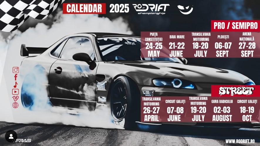 RoDrift 2025