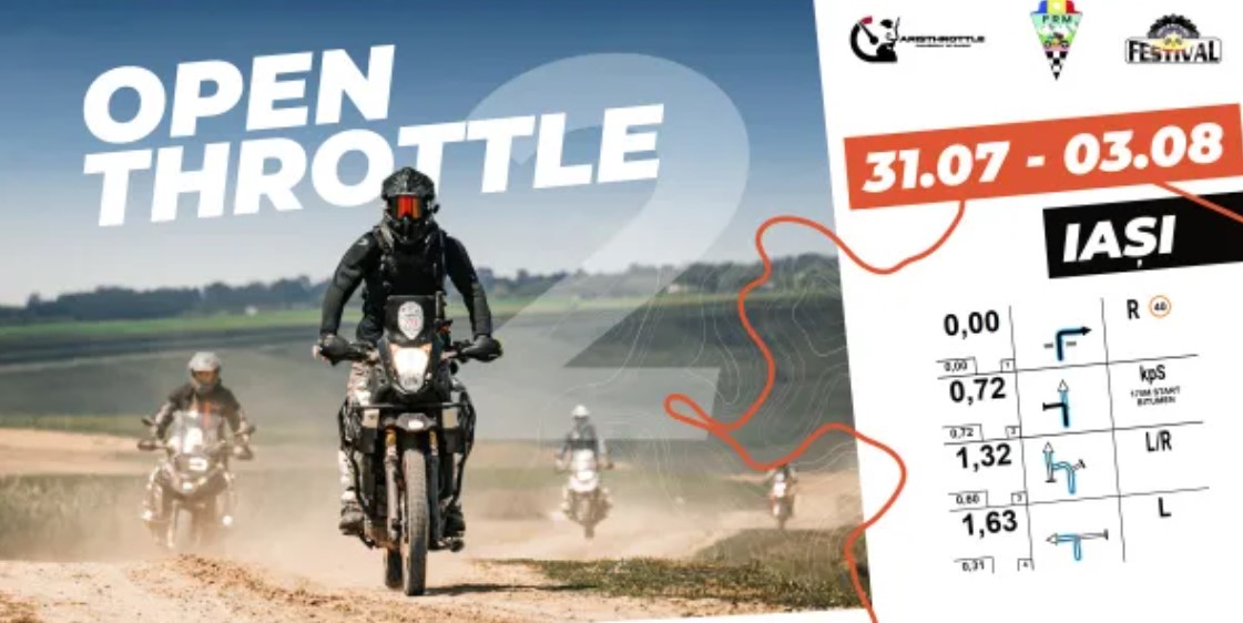OpenThrottle 2025
