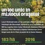 Tur al Parcului Natural Văcărești